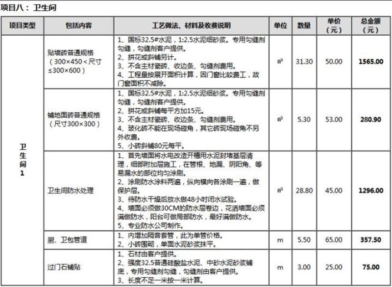 办公室装修设计：打造高效舒适工作空间的秘密
